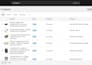 upload products on tiktok temu etsy shopify ebay amazon wix ecwid shein and va